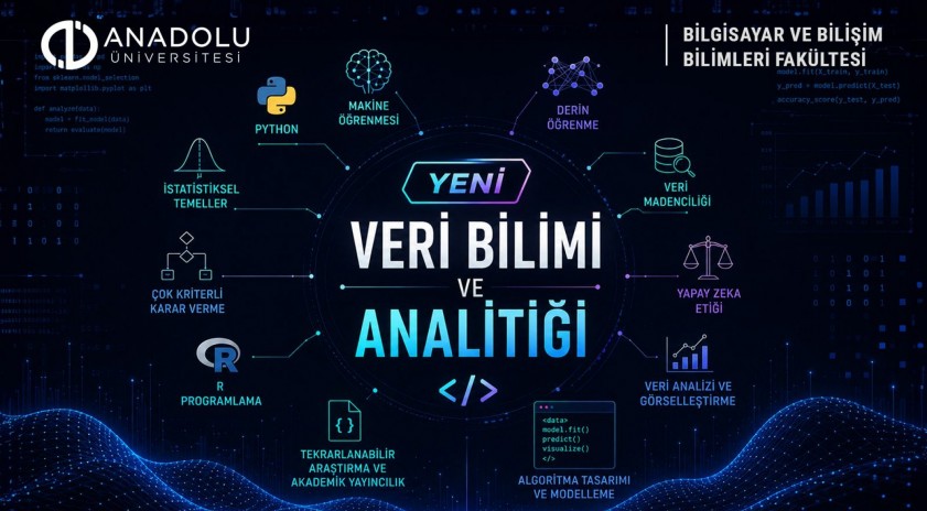 Bilgisayar ve Bilişim Bilimleri Fak&uuml;ltesi ilk &ouml;ğrencilerini bekliyor